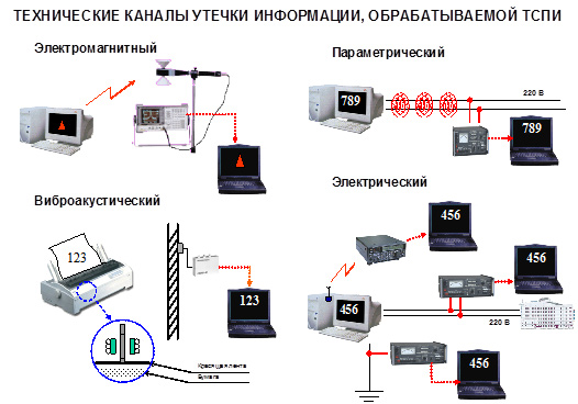 http://mascom-uc.ru/upload/library/xlib_14_2.jpg.pagespeed.ic.ksLuOohkHj.jpg