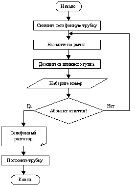 Похожее изображение