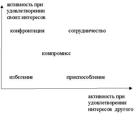 http://de.ifmo.ru/--books/0062/pic10.jpg