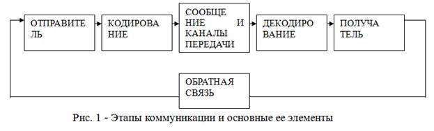 C:\Documents and Settings\Марина.D3-2\Рабочий стол\КР 2016 зима\Пристрельский\ZPR_clip_image002.jpg