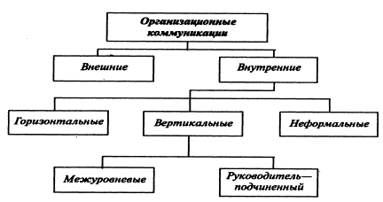 C:\Documents and Settings\Марина.D3-2\Рабочий стол\КР 2016 зима\Пристрельский\inrs1_26.gif