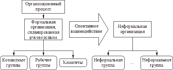 C:\Documents and Settings\Марина.D3-2\Рабочий стол\КР 2016 зима\Пристрельский\8670978.gif