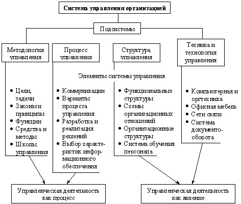 C:\Documents and Settings\Марина.D3-2\Рабочий стол\КР 2016 зима\Пристрельский\_4-2.JPG