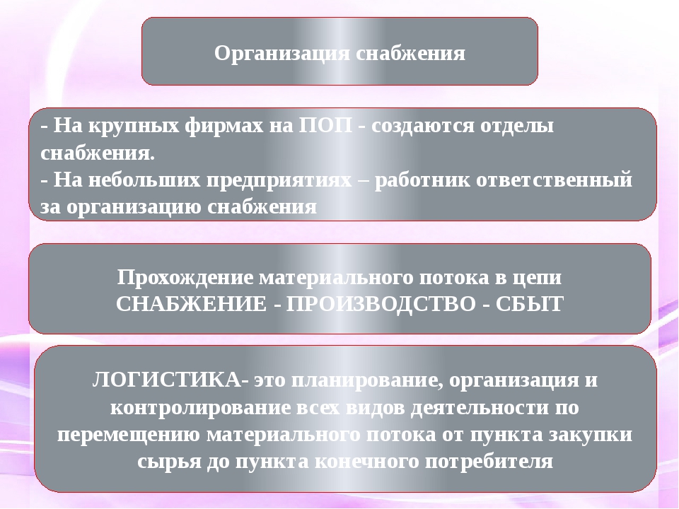 https://ds03.infourok.ru/uploads/ex/0991/0001cac8-0838cfe0/img12.jpg