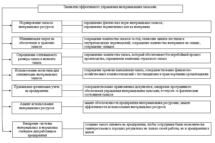 http://e-lib.gasu.ru/vmu/arhive/2006/01/img/p4.jpg