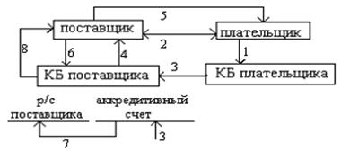 http://www.bestreferat.ru/images/paper/17/51/8755117.jpeg