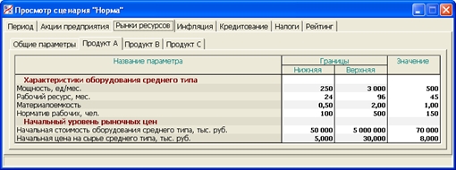 Рис. 1.6. Раздел «Сценарные параметры»