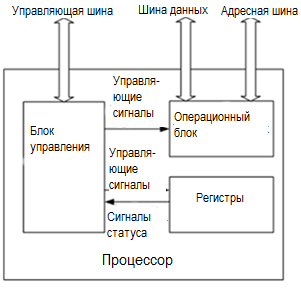 http://www.e-uni.ee/e-kursused/eucip/haldus_vk/image14.png