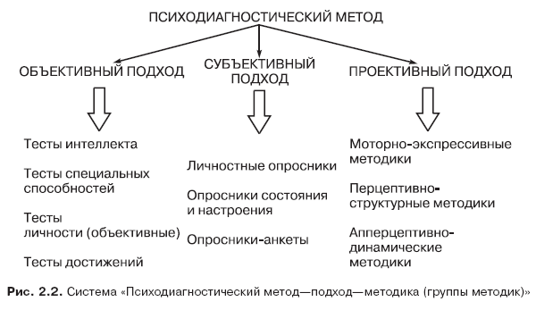 C:\Users\Sergey\Desktop\Симонова\картинки\i_046.png