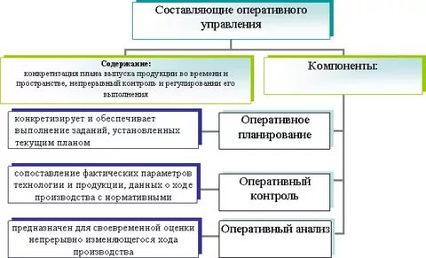 https://im0-tub-ru.yandex.net/i?id=3a61d827f965d26209c4986d7f4f0513&n=13&exp=1