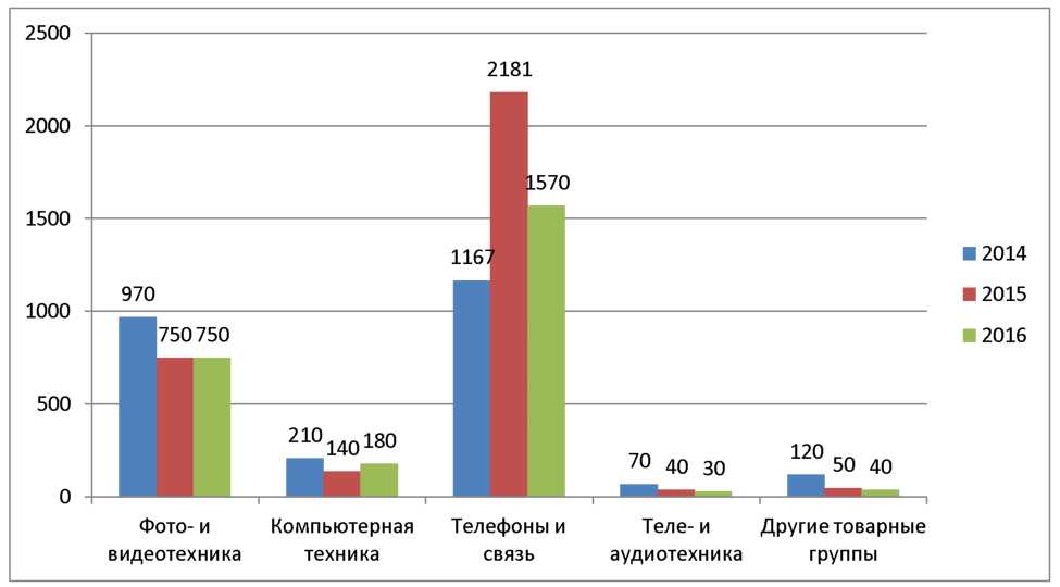 C:\Users\progr5\AppData\Local\Temp\FineReader11\media\image3.jpeg