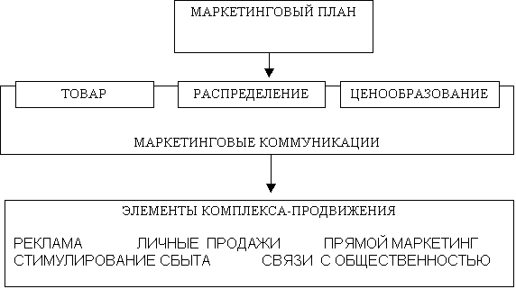 http://www.aup.ru/books/m73/14.files/image003.gif