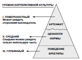 http://vestnik-rzi.ru/wp-content/uploads/2014/01/Bezyimyannyiy.png