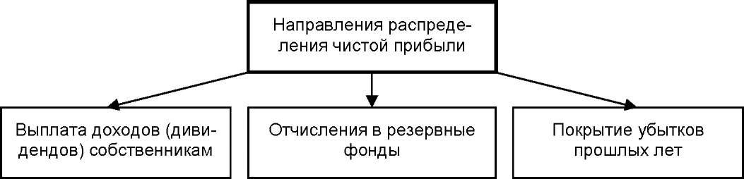 http://www.financefactor.ru/content/840/img/financefactor-2-0.jpg