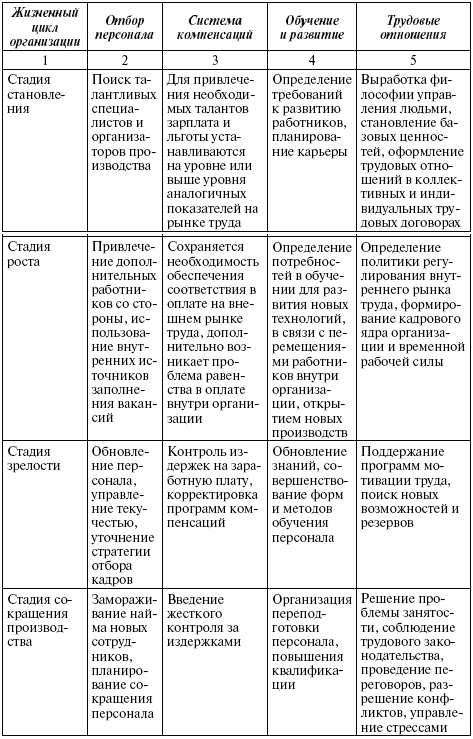 C:\Users\hp\Desktop\курсовые\курсовые 6 семестр\Моя\1.3 прилож3.gif