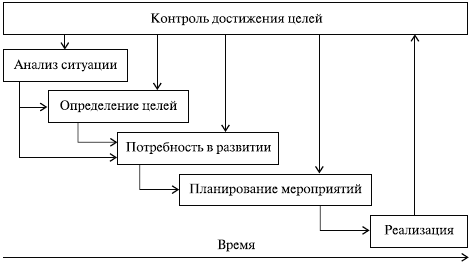 C:\Users\hp\Desktop\курсовые\курсовые 6 семестр\Моя\1.3 прилож4.gif