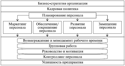 C:\Users\hp\Desktop\курсовые\курсовые 6 семестр\Моя\1.3 прилож5.gif