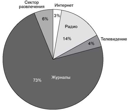 C:\Users\progr5\AppData\Local\Temp\FineReader11\media\image10.jpeg