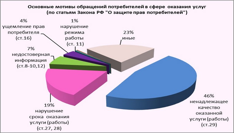 C:\Users\Home\AppData\Local\Microsoft\Windows\INetCache\Content.Word\obrazets-kak-pravilno-napisat-kollektivnuyu-zhalobu6.jpg