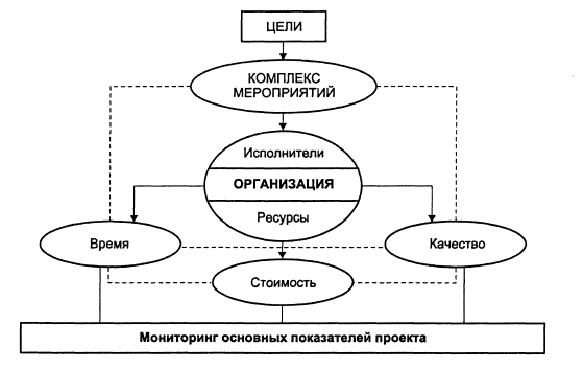 https://works.doklad.ru/images/RBVNrZb8dMc/m386479a.gif