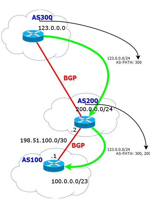 https://habrastorage.org/getpro/habr/post_images/cda/a4d/42f/cdaa4d42fd56904a5f158d19756e95b7.png