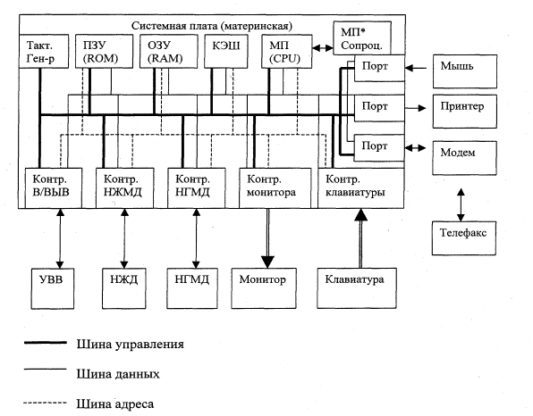 C:\Users\Desu\Desktop\Курсач\ss+(2016-07-30+at+02.46.10).png