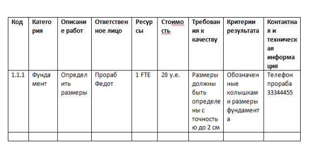 ierarhicheskaja_struktura_2