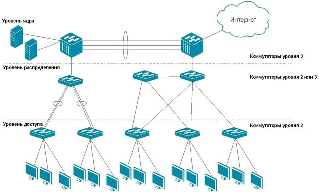 C:\Users\Александр\AppData\Local\Microsoft\Windows\INetCache\Content.Word\image052.jpg