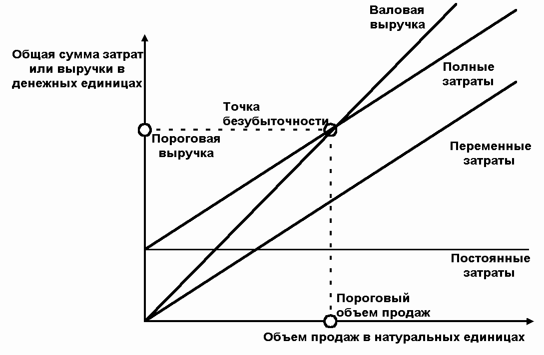 D:\29.01.19\курсовая работа\image244.png