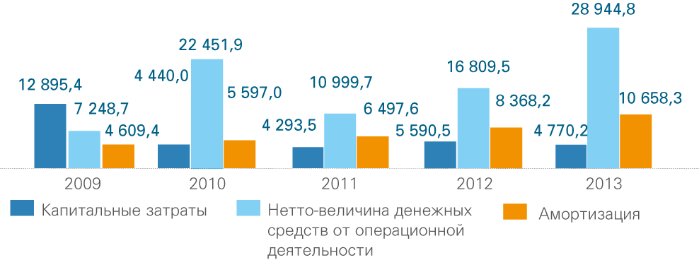 D:\мои документы\Новая папка\универ\5 курс\диплом\аэро\d80.png