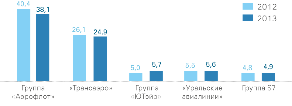 D:\мои документы\Новая папка\универ\5 курс\диплом\аэро\d12.png