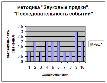 http://siteas.ru/image/26743_5_1.png