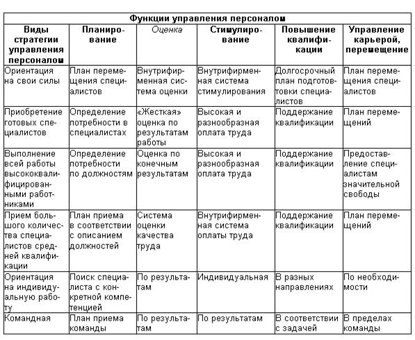 Описание: http://ok-t.ru/studopedia/baza8/512536249972.files/image046.jpg