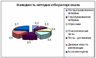 http://works.doklad.ru/images/n8yTZ_yx588/m740dbd4d.gif