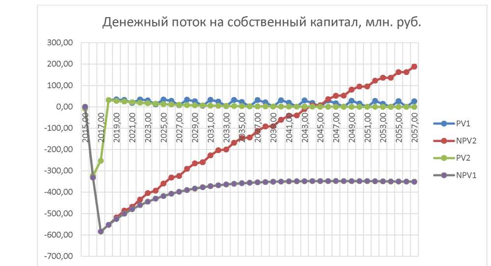 D:\Входящие методички и готовые работы\2018\Февраль\12\Проверка\ТОР\media\image2.jpeg