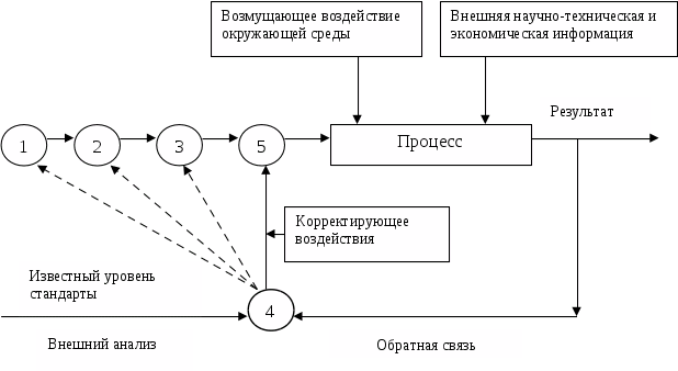 https://works.doklad.ru/images/oL2NmjLbauA/bfbcf88.gif