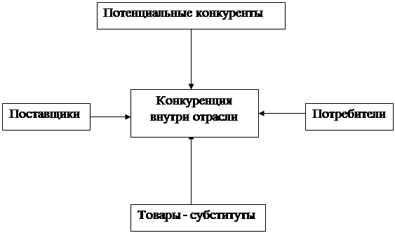 C:\Users\Илья\Desktop\1.png