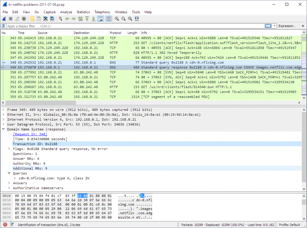 анализатор сетевого трафика Wireshark