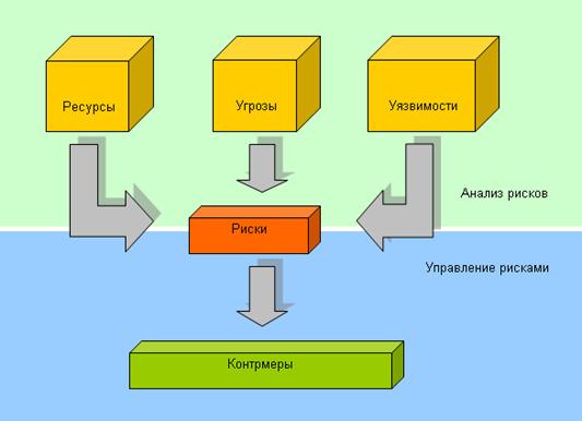 Картинка 1 из 4