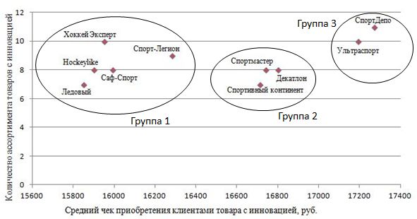 C:\Users\Илья\Desktop\СТРАТ ГРУП.jpg