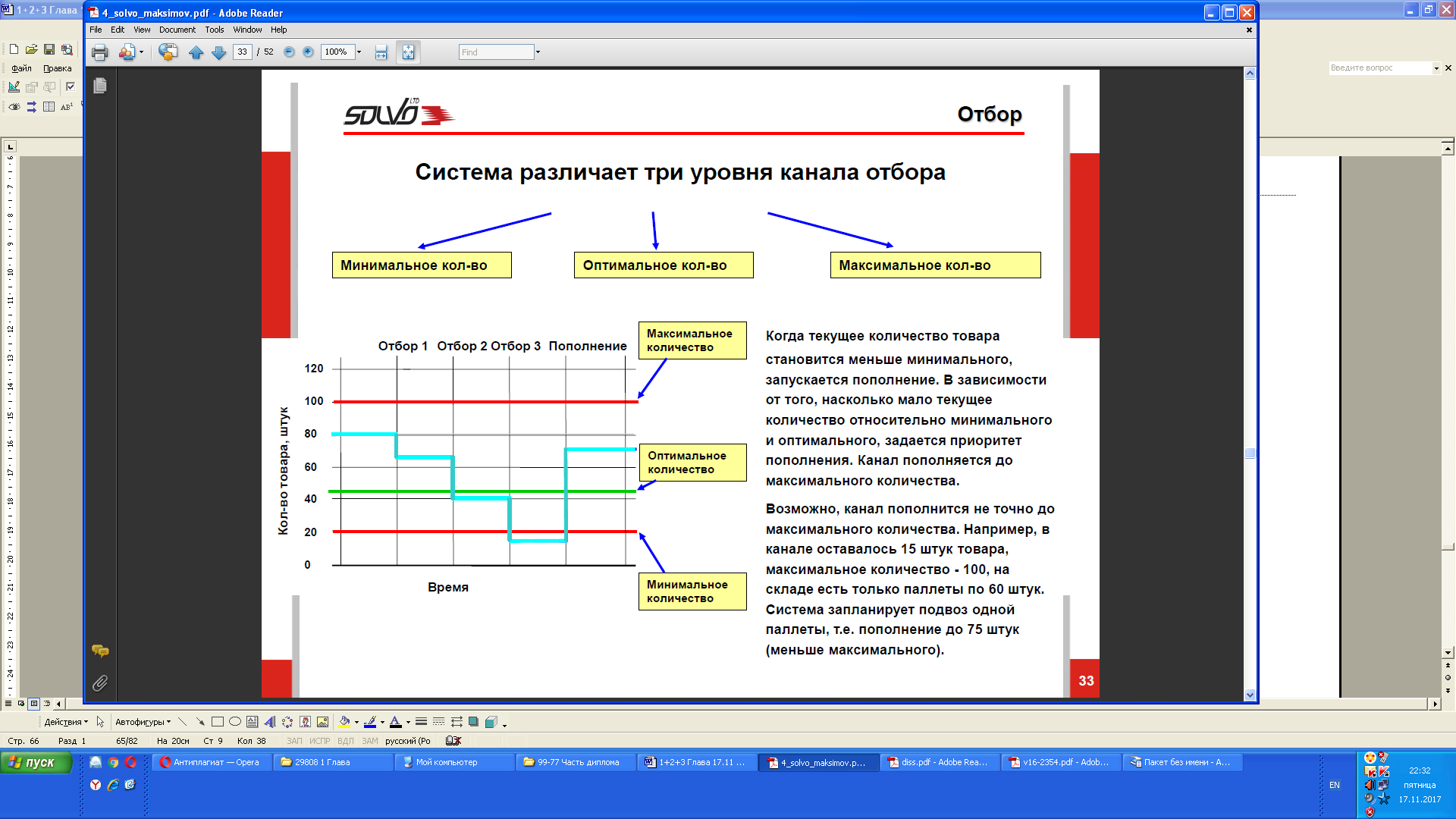 Инновационный проект курсовая