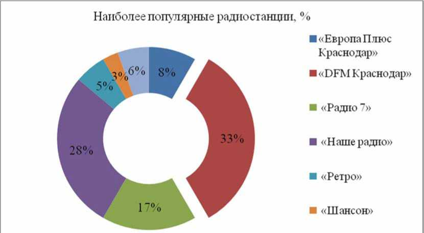 D:\Входящие методички и готовые работы\2018\Май\28\Проверка\media\image6.jpeg