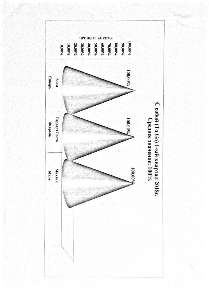 C:\Users\Светлана\AppData\Local\Microsoft\Windows\INetCache\Content.Word\j4VVNIX8f2E.JPG