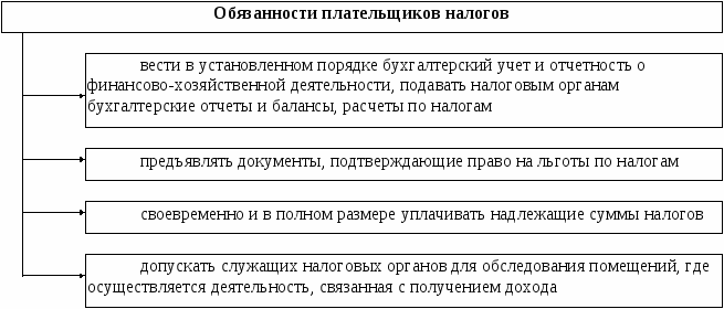 http://uchebilka.ru/pars_docs/refs/9/8900/8900_html_3ea9a9e2.gif