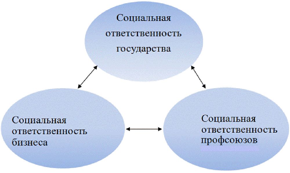 http://www.staryi-krym.ru/images/stariy-krym/gorod/sos-partn1.jpg