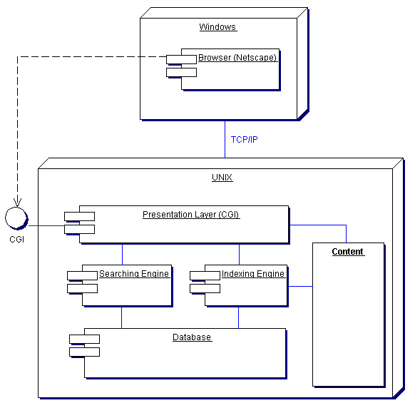 http://xreferat.com/image/33/1305956332_1.png