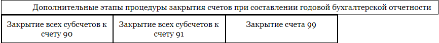 C:\Users\Елена\Desktop\1.png