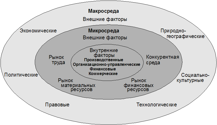 mikro-i-makro-sreda-magazina-odejdy-13276-large