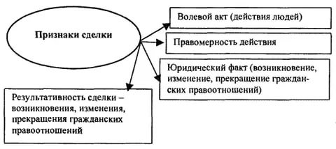 https://im2-tub-ru.yandex.net/i?id=af2068656409a3e6c8e4559043b37049&n=33&h=214&w=480