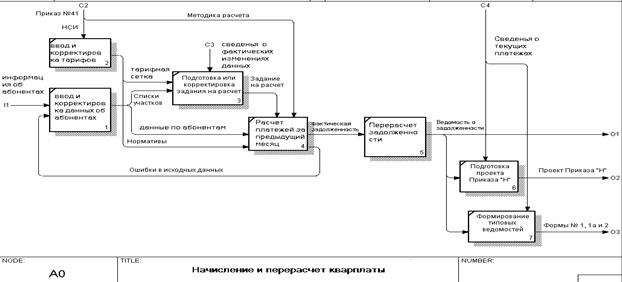 C:\Users\Salih\Desktop\ЖКХ.jpg